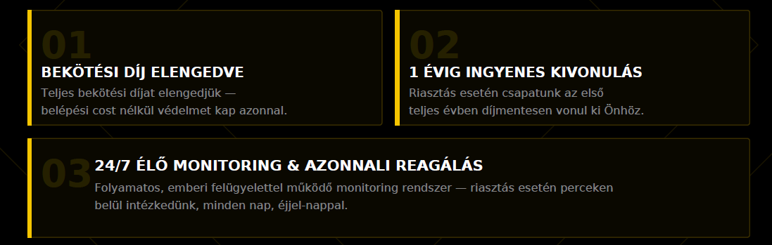 Bekötési díj elengedve